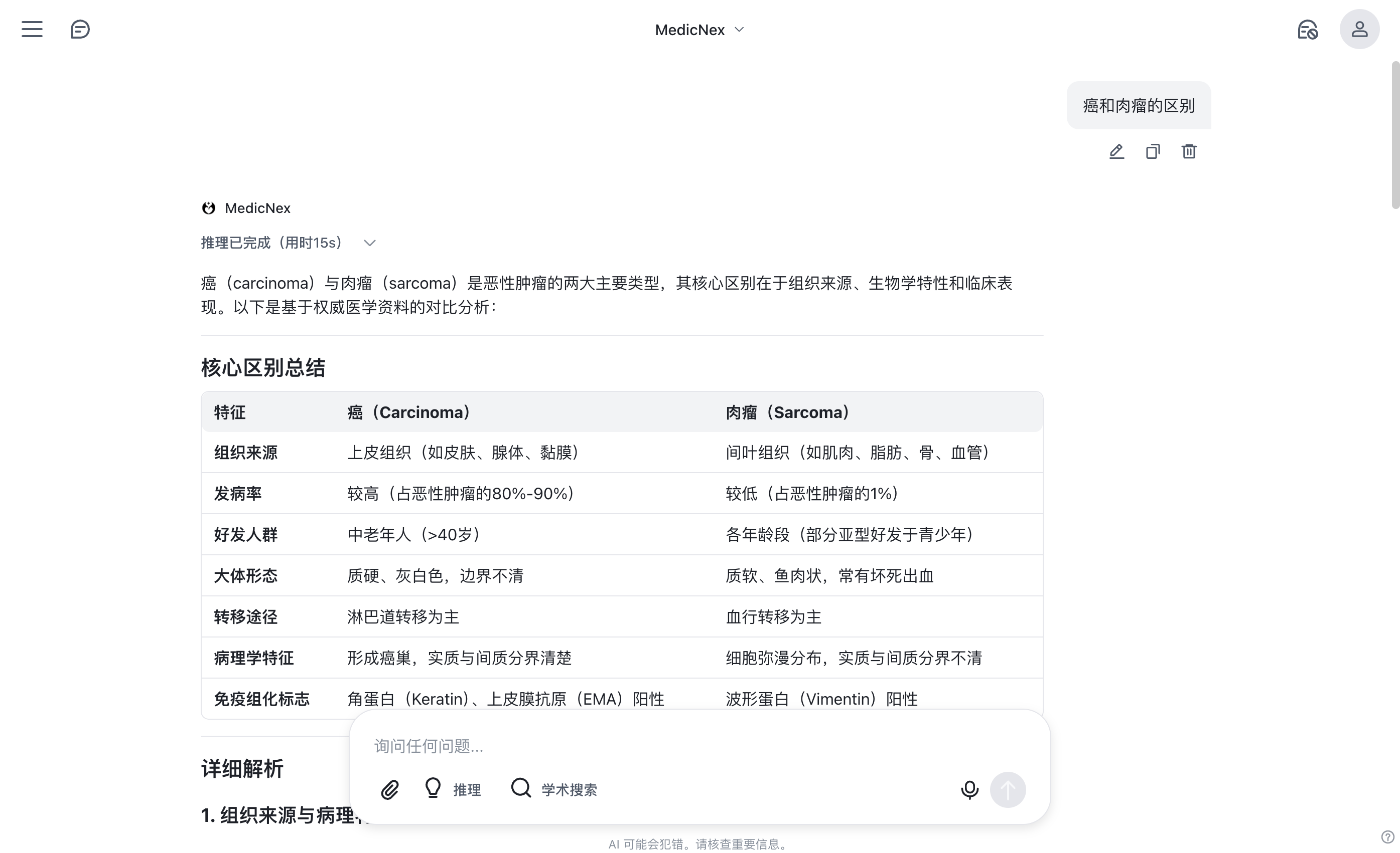 岐问杏林预览图